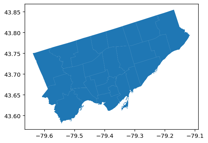 A simple map created with GeoPandas representing the wards of the City of Toronto.