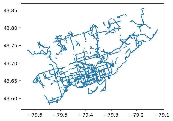 Lines showing the bike paths in Toronto