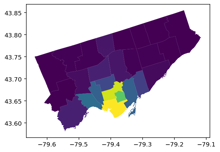 A simple choropleth map