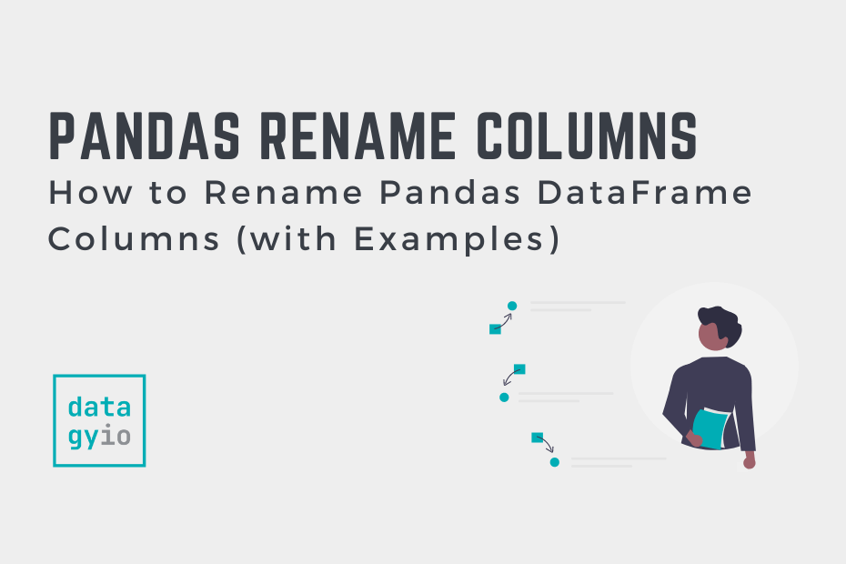 How to Rename Pandas DataFrame Columns (with Examples) Cover Image