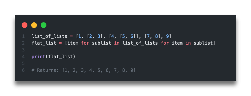 Python Flatten Lists Of Lists 4 Ways Datagy