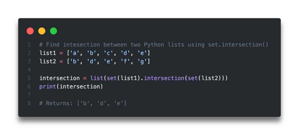 Python Intersection Between Two Lists Datagy