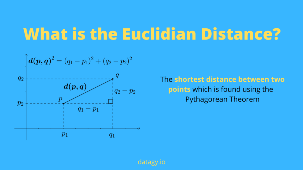 Compute Euclidean Distance Matrix Python