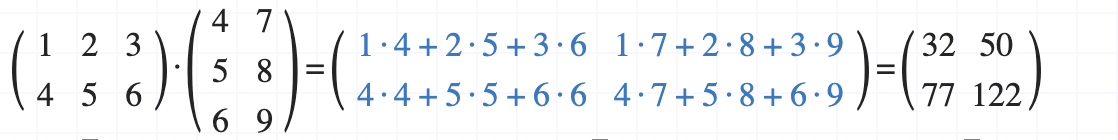 Numpy Dot Product: Calculate the Python Dot Product • datagy