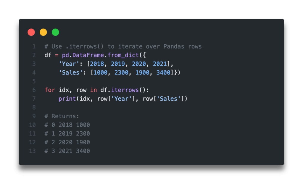 Pandas Iterate over a Pandas Dataframe Rows datagy