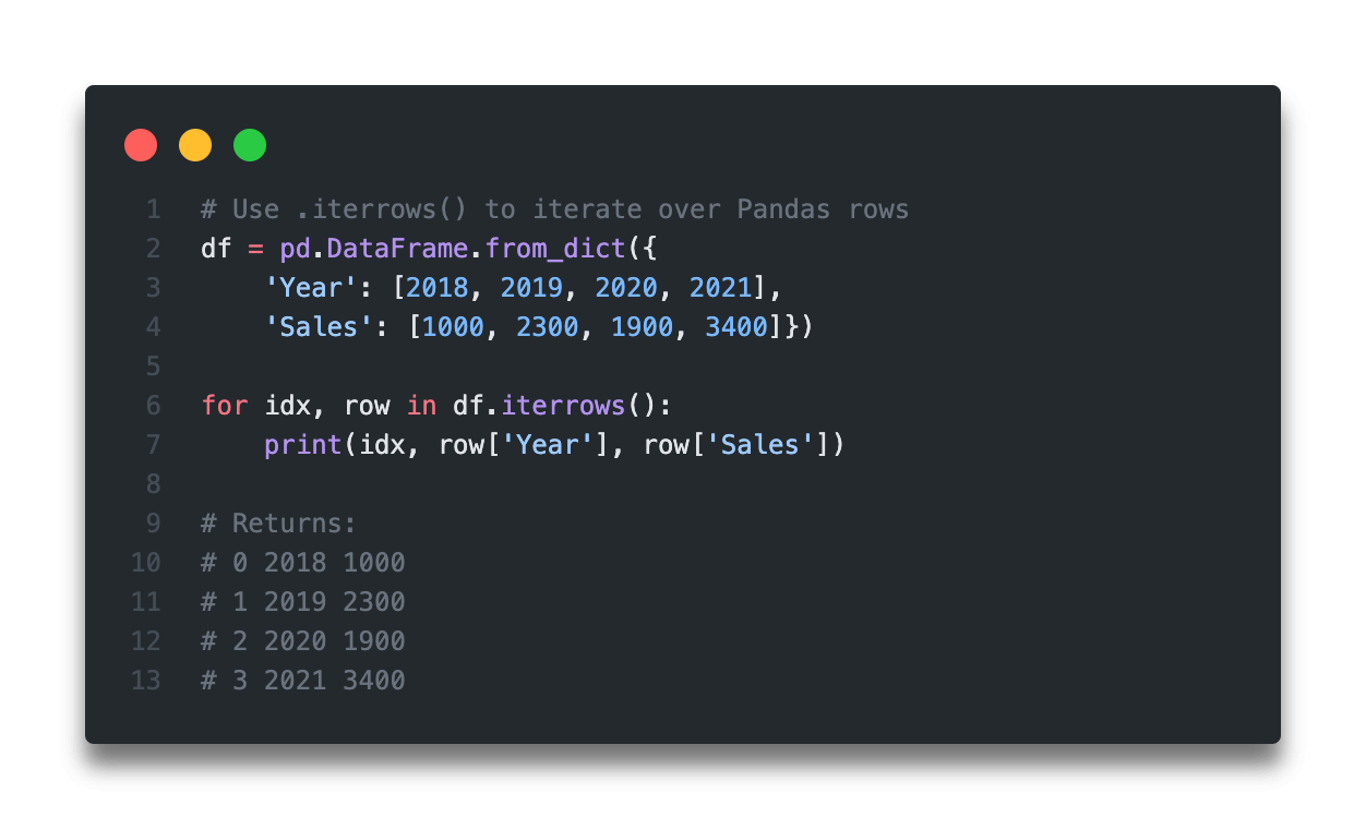 Pandas Iterate Over Rows And Compare Values