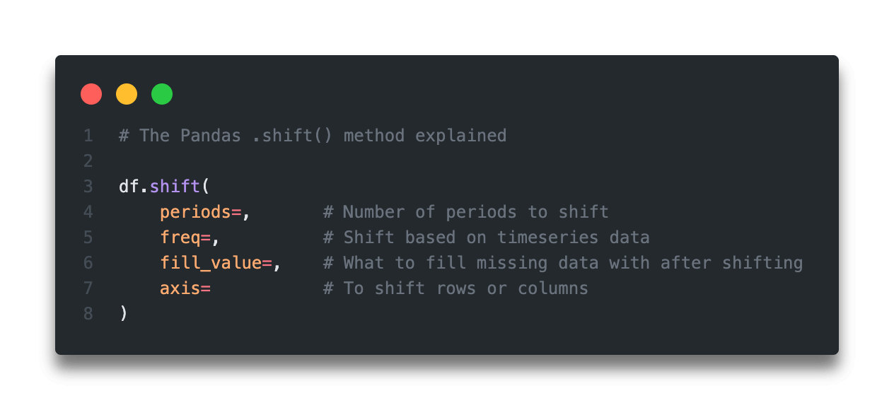 pandas-shift-diff-corr-cov-51cto-pandas