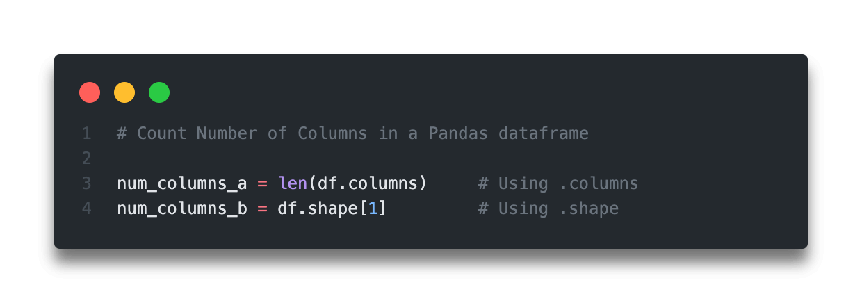 Pandas Number Of Columns Count Dataframe Columns Datagy