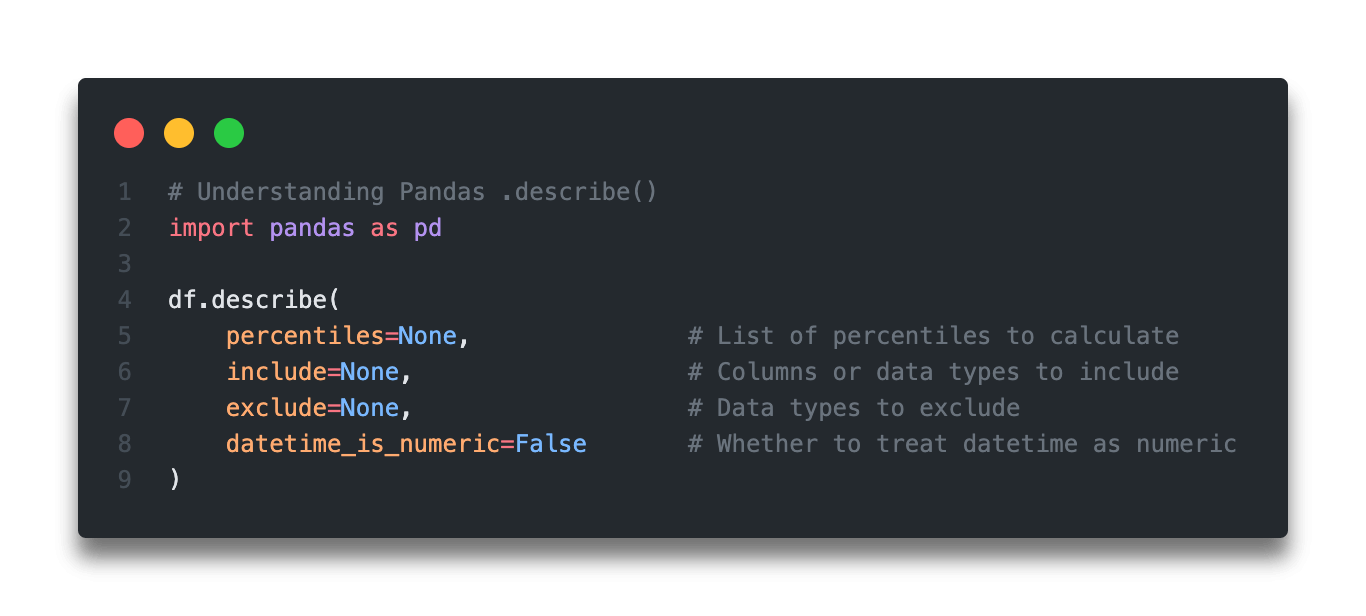 pandas-describe-descriptive-statistics-on-your-dataframe-datagy