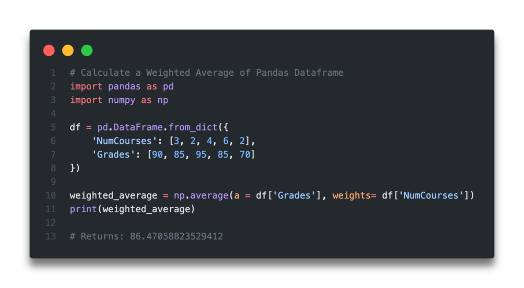 Pandas Mean Value Of Column