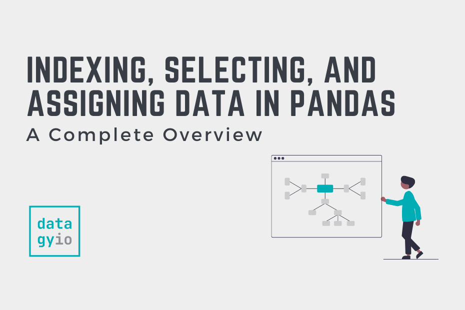 Index value pandas. Pandas .assign в начало.