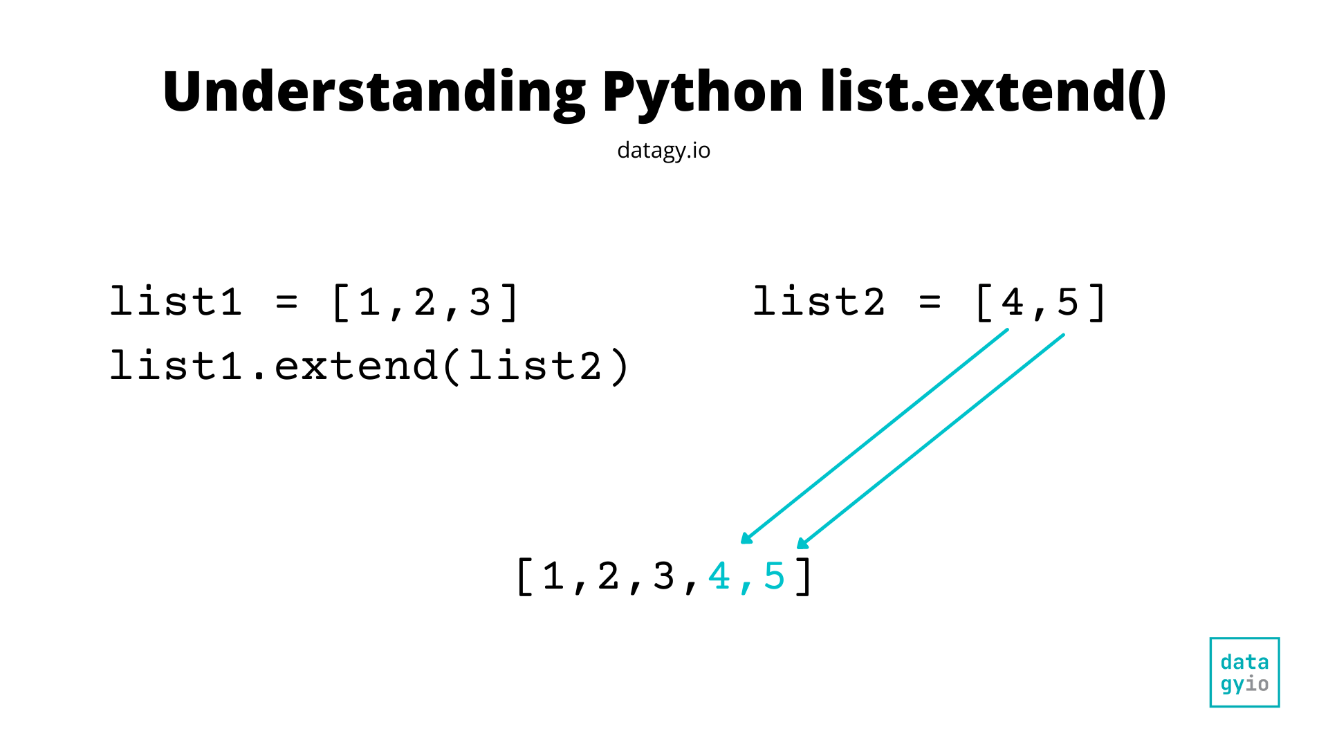 python-list-of-lists-a-helpful-illustrated-guide-to-nested-lists-in