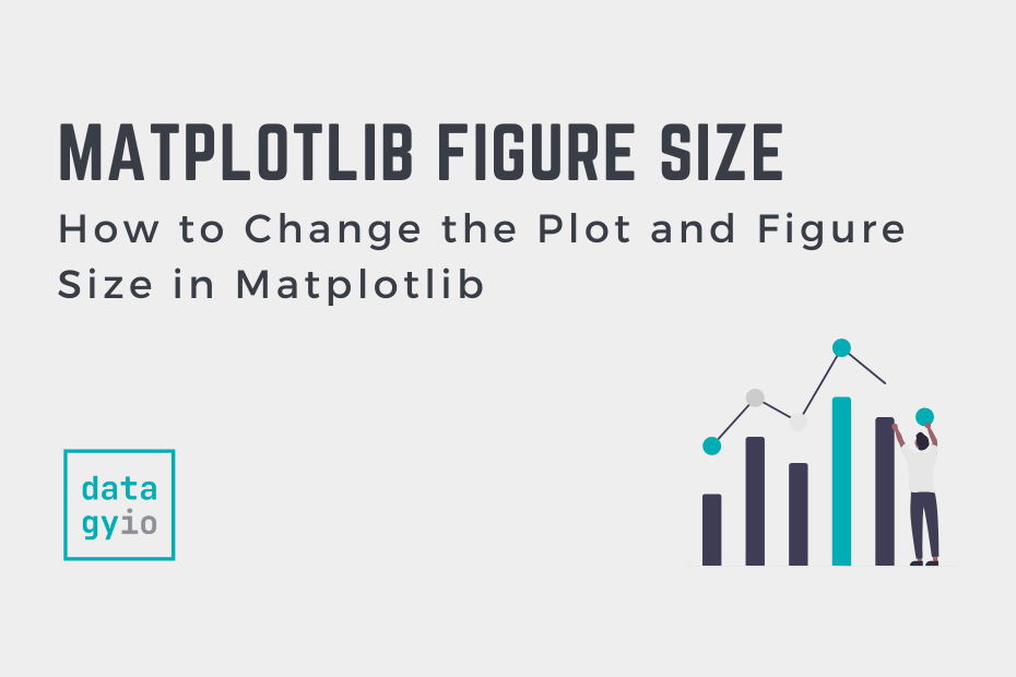 How to Change Plot and Figure Size in Matplotlib Cover Image