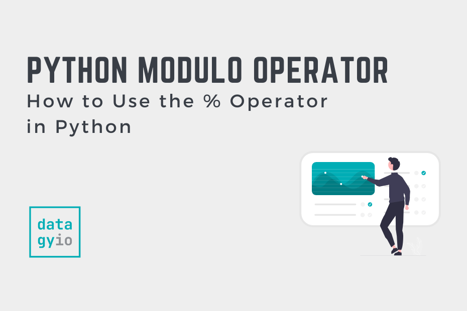 Python Modulo Operator Understanding % in Python Cover Image