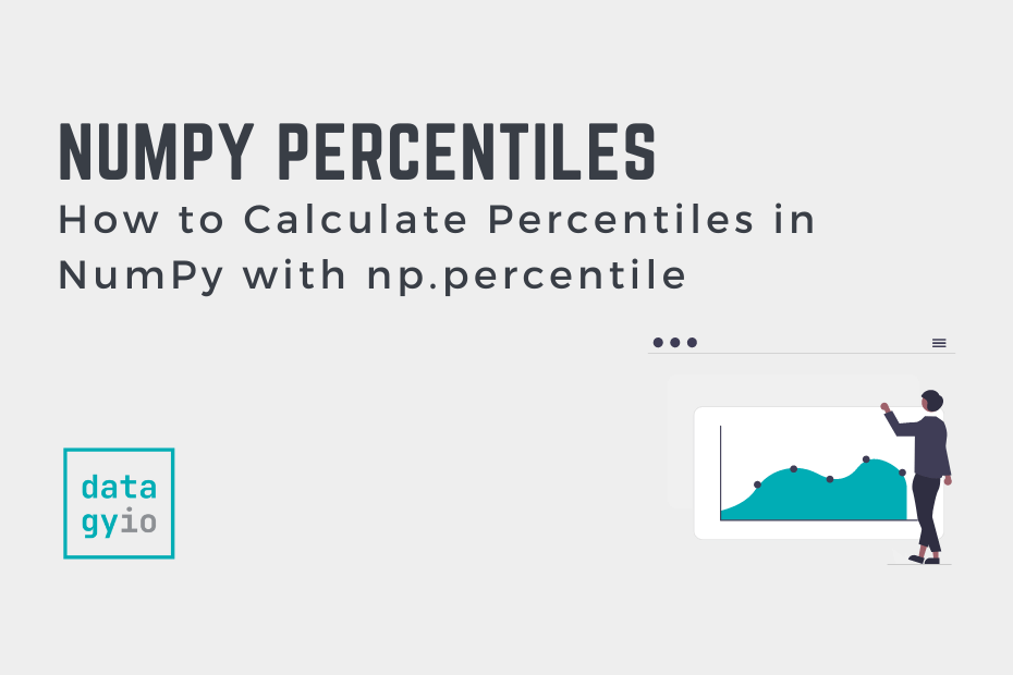 How to Calculate Percentiles in NumPy with np percentile Cover Image