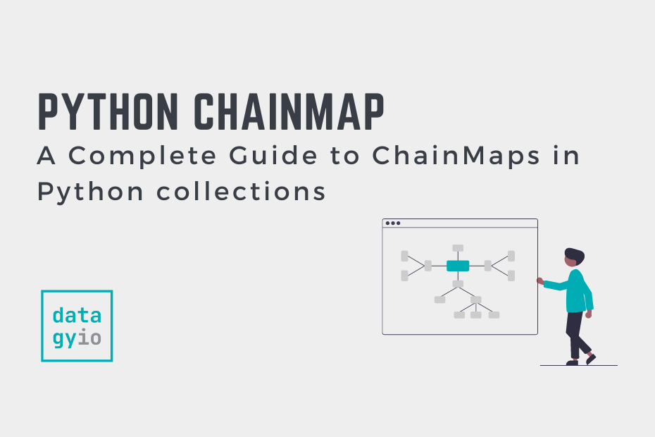 Collections ChainMaps in Python Complete Guide Cover Image